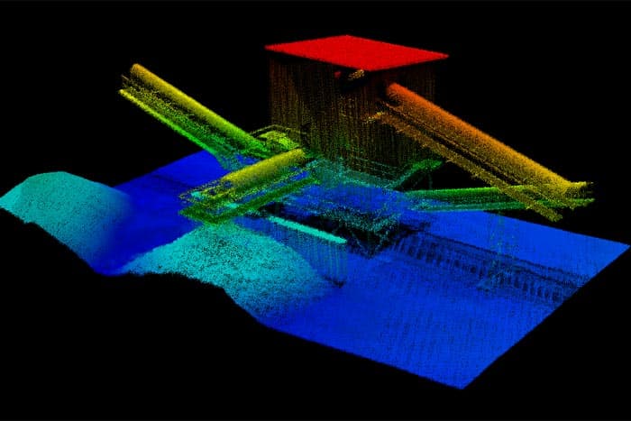 UAV Photogrammetry Survey | ISS Aerospace